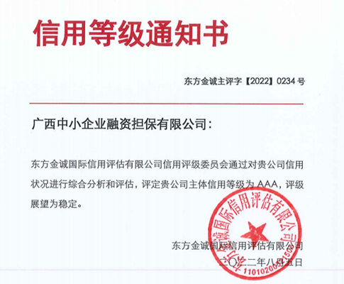 喜報，中小擔(dān)保連續(xù)四年獲得AAA主體信用評級